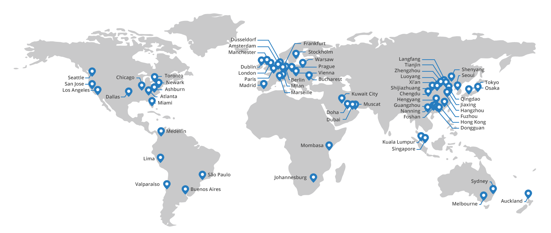 network-map